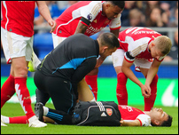 �������� ����������