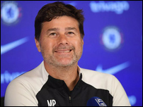 �������� ���������