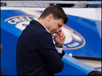 �������� ���������