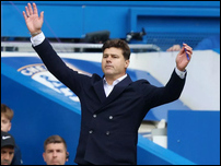 �������� ���������