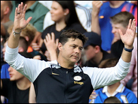 �������� ���������