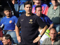 �������� ���������