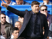 �������� ���������