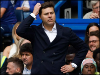 �������� ���������