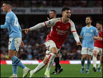 �������� ����������