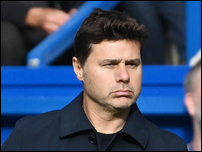 �������� ���������