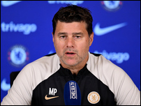 �������� ���������