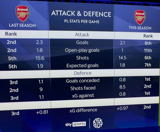 ���������� ��������