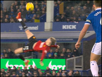 ��������� �������