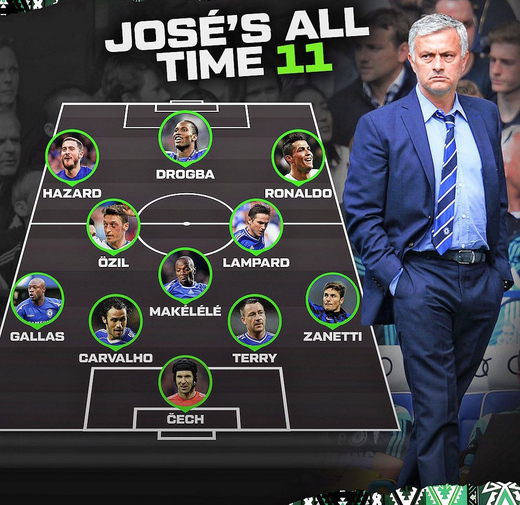 ������������� ������� ������� ��������