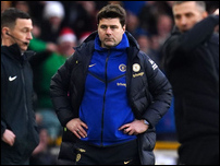 �������� ���������