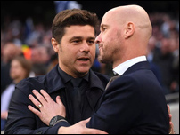 �������� ��������� � ���� ��� ���