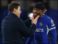 �������� ���������