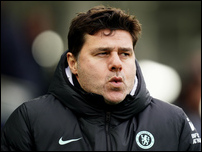 �������� ���������