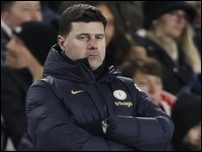 �������� ���������