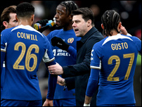 �������� ���������