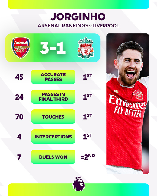 �������� ������ ���������