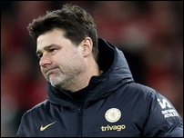 �������� ���������