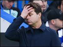 �������� ���������