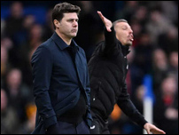 �������� ���������