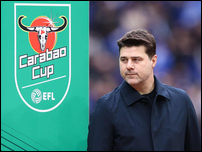 �������� ���������