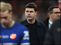 �������� ���������