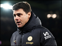 �������� ���������