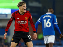 ��������� �������