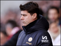 �������� ���������