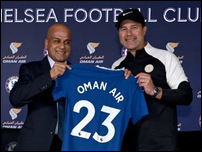 �������� ���������