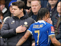 �������� ��������� � ����� ��������