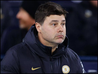 �������� ���������