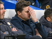 �������� ���������