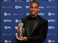 ��������� ����������