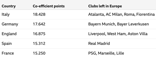 ������������ ����