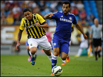 ������ ������ �����