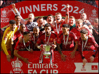 ��������� ������� � ���������� ����� ������