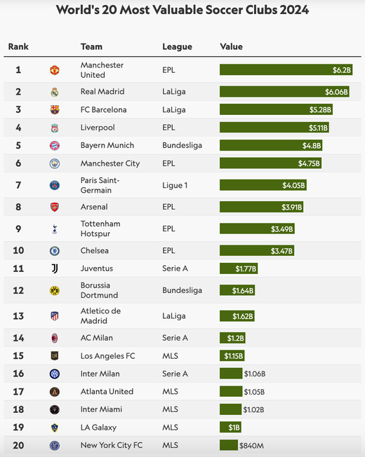 ����� ������� ���������� ����� � ����