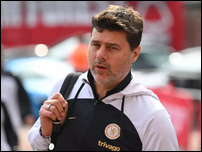 �������� ���������