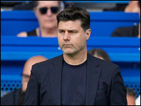 �������� ���������