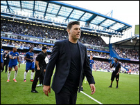 �������� ���������