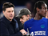 �������� ���������