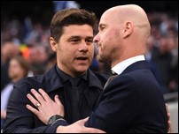 �������� ��������� � ���� ��� ���