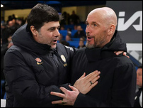 �������� ��������� � ���� ��� ���