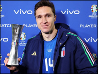 �������� �����