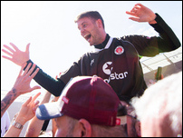 ������ ��������