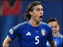 �������� ���������