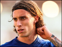 �������� ���������