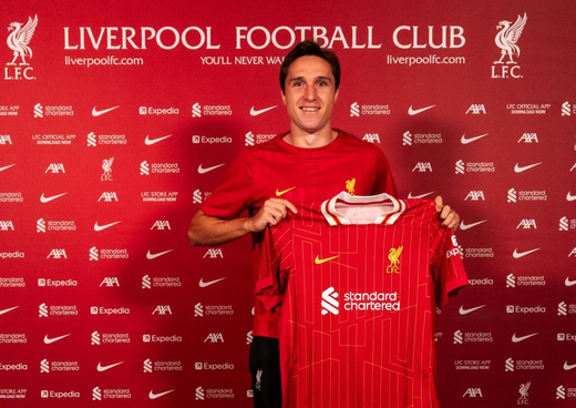 Федерико Кьеза Федерико Кьеза