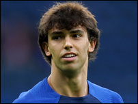 ���� �����